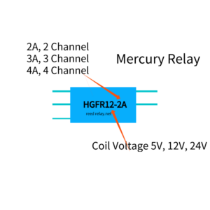 Mercury Wetted Relay HGFR