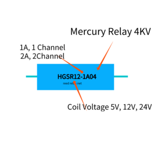 Mercury Wetted Relay HGSR