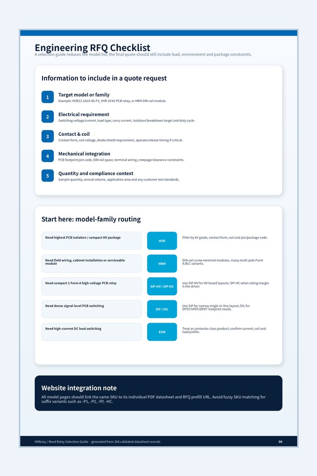 Engineering RFQ checklist