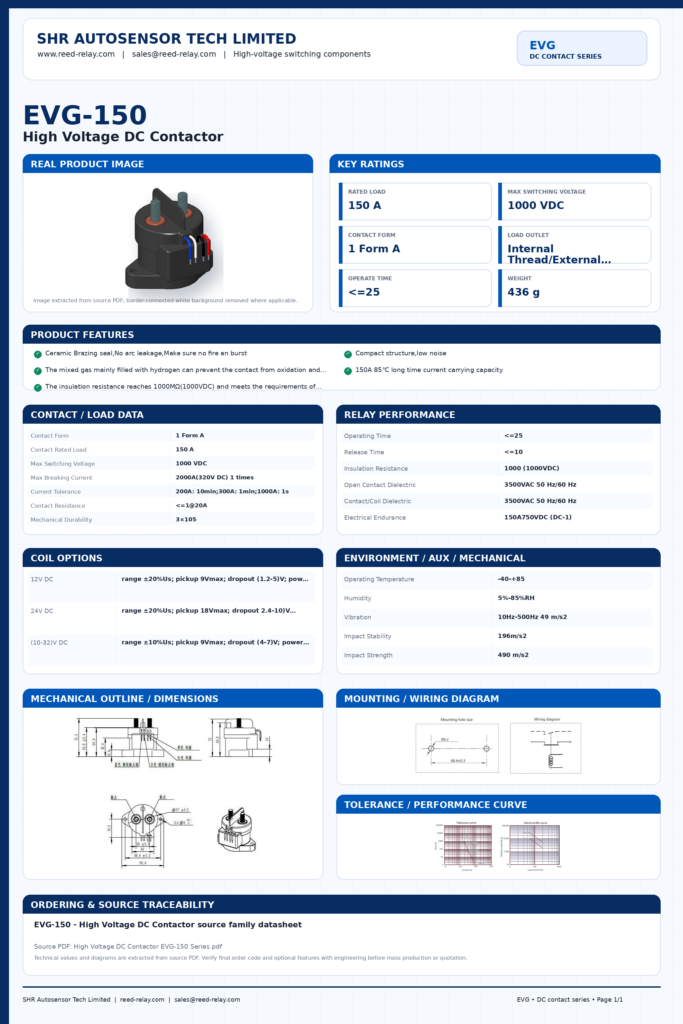 EVG-150 DC contactor datasheet preview