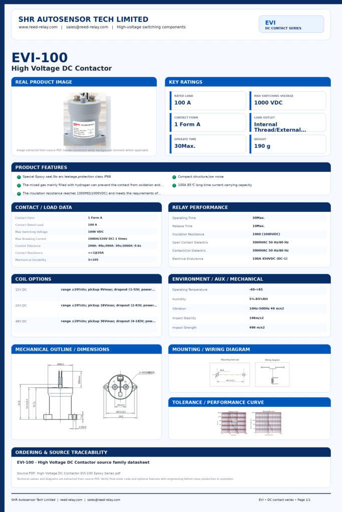 EVI-100 DC contactor datasheet preview