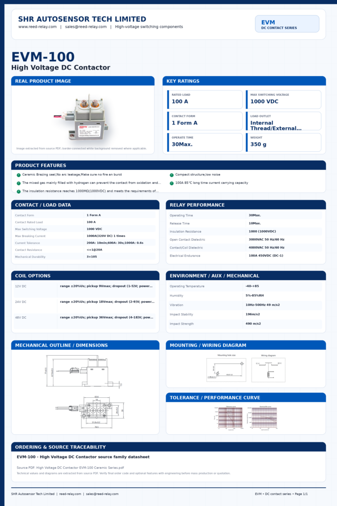 EVM-100 DC contactor datasheet preview