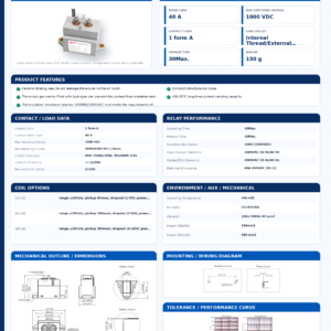 EVM-40 DC contactor datasheet preview