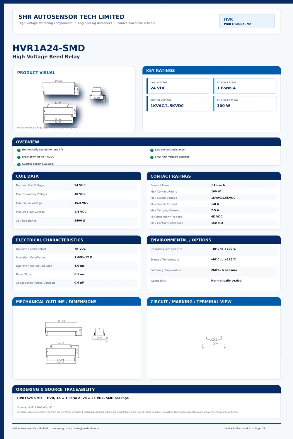 HVR1A24-SMD professional datasheet preview