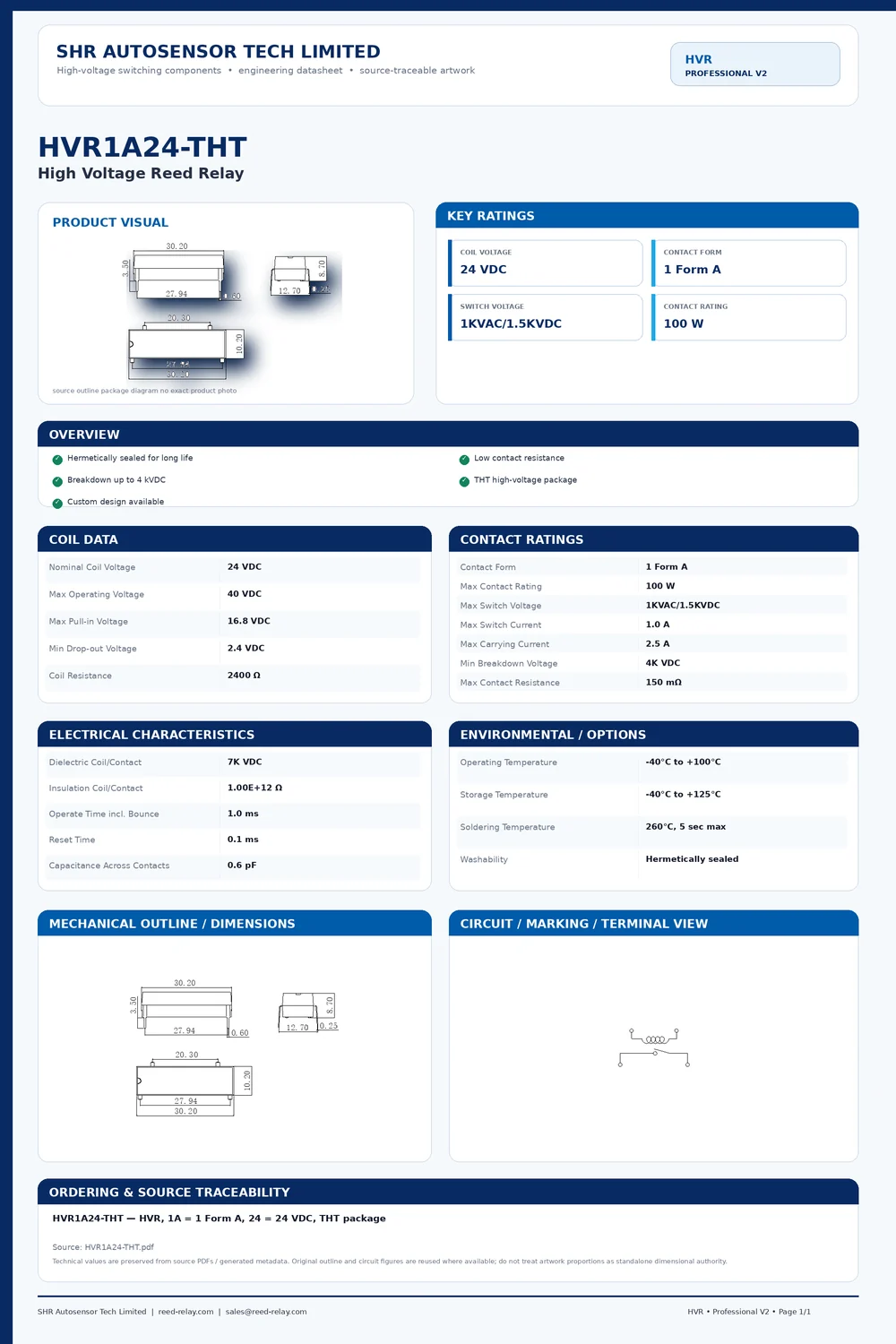 HVR1A24-THT professional datasheet preview