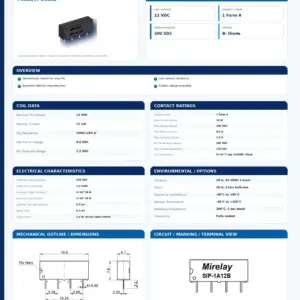 SIP-1A12B-200 professional datasheet preview