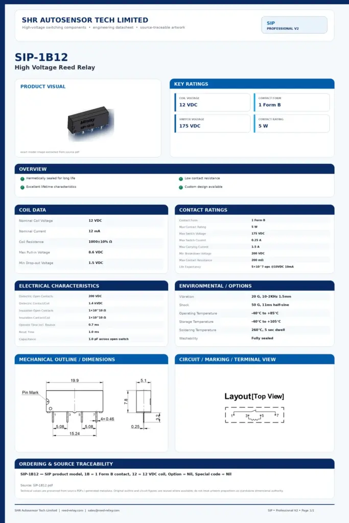 SIP-1B12 professional datasheet preview