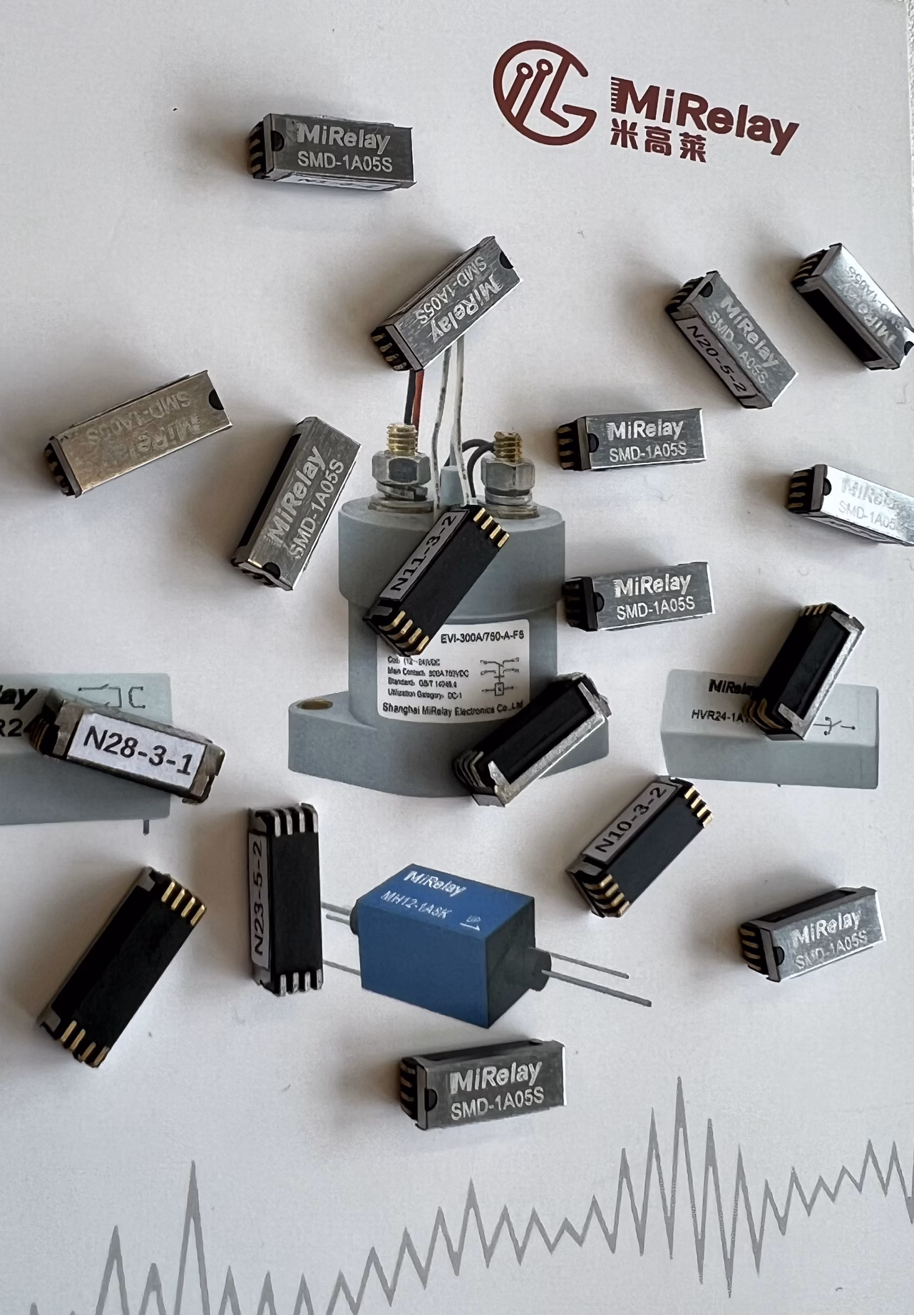 SMD-105J SMD Reed Relay