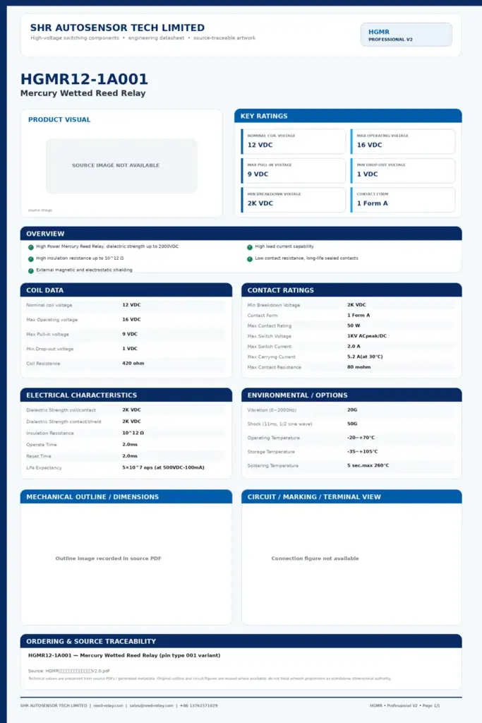 HGMR12-1A001 professional datasheet preview