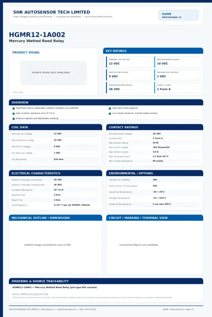 HGMR12-1A002 professional datasheet preview