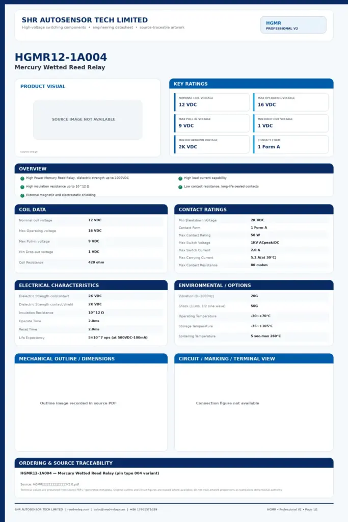 HGMR12-1A004 professional datasheet preview