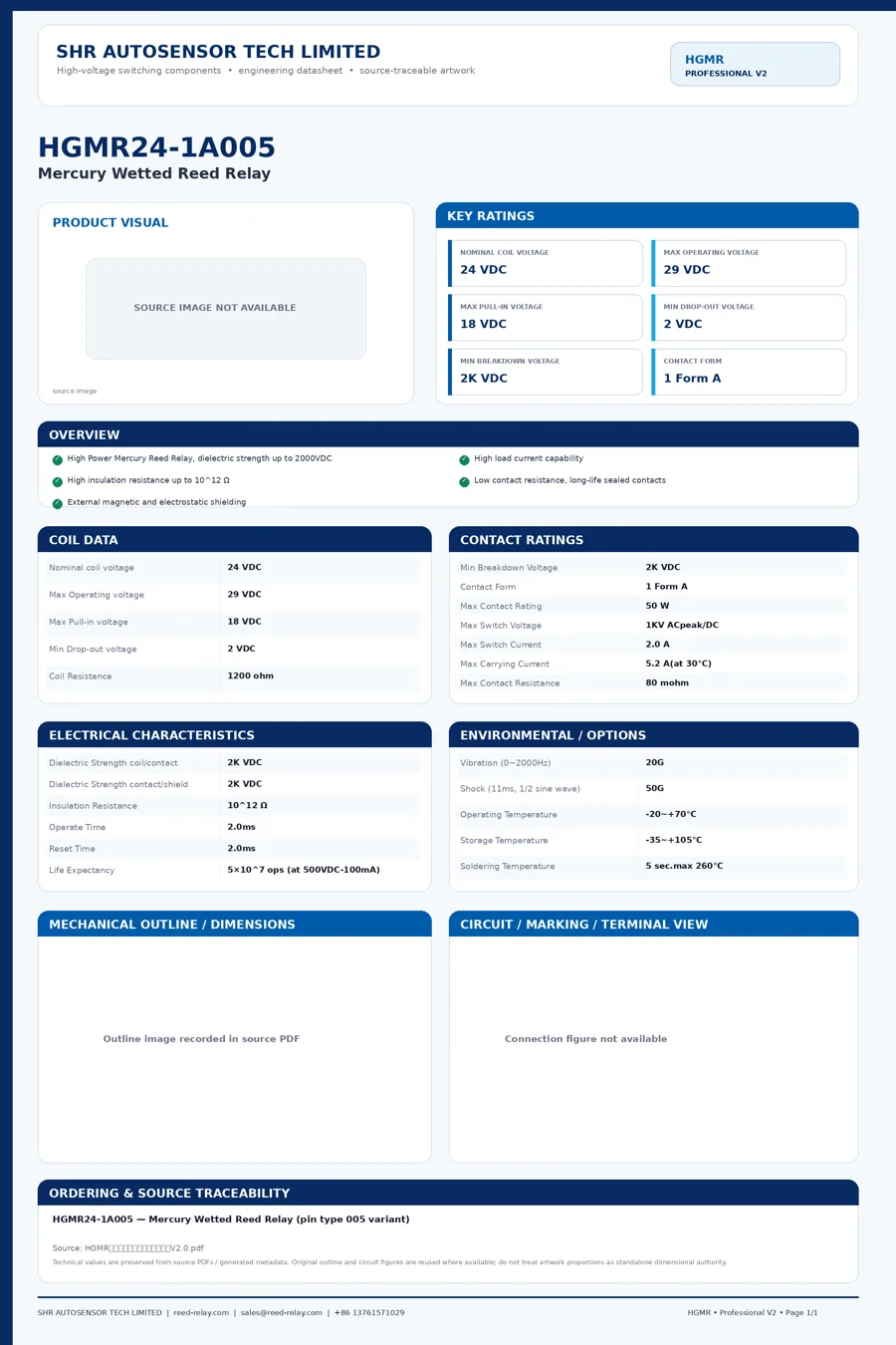 HGMR24-1A005 professional datasheet preview
