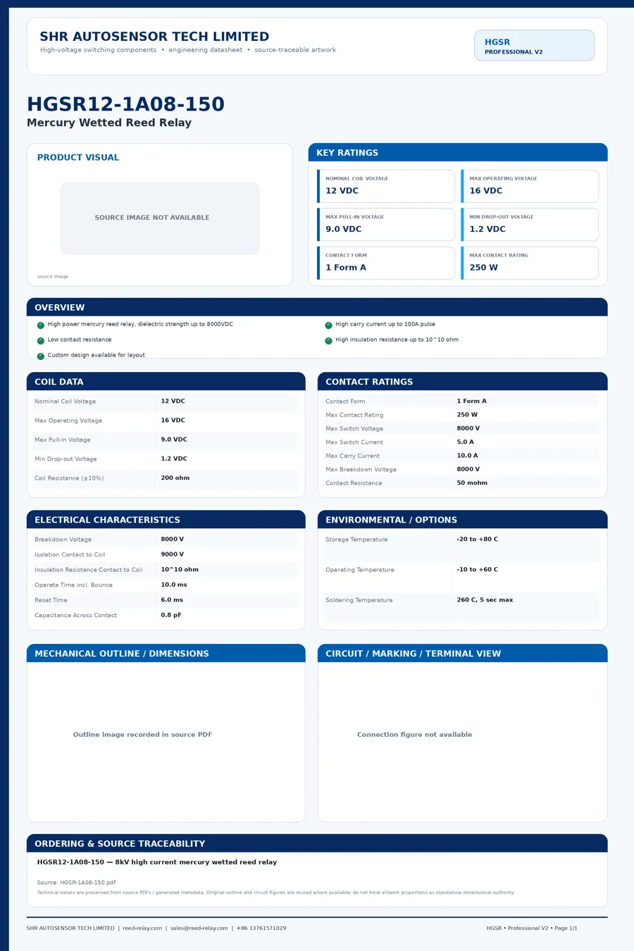 HGSR12-1A08-150 professional datasheet preview