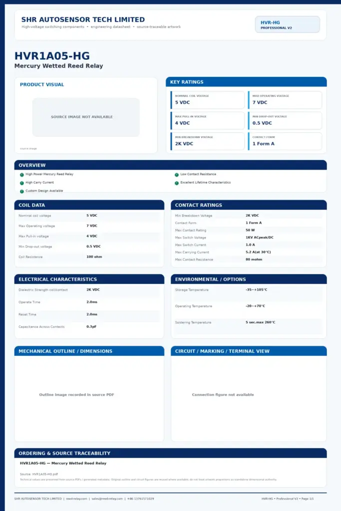 HVR1A05-HG professional datasheet preview