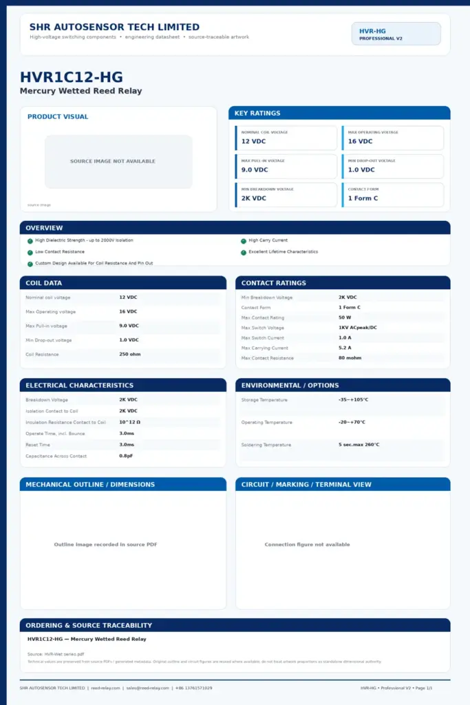 HVR1C12-HG professional datasheet preview