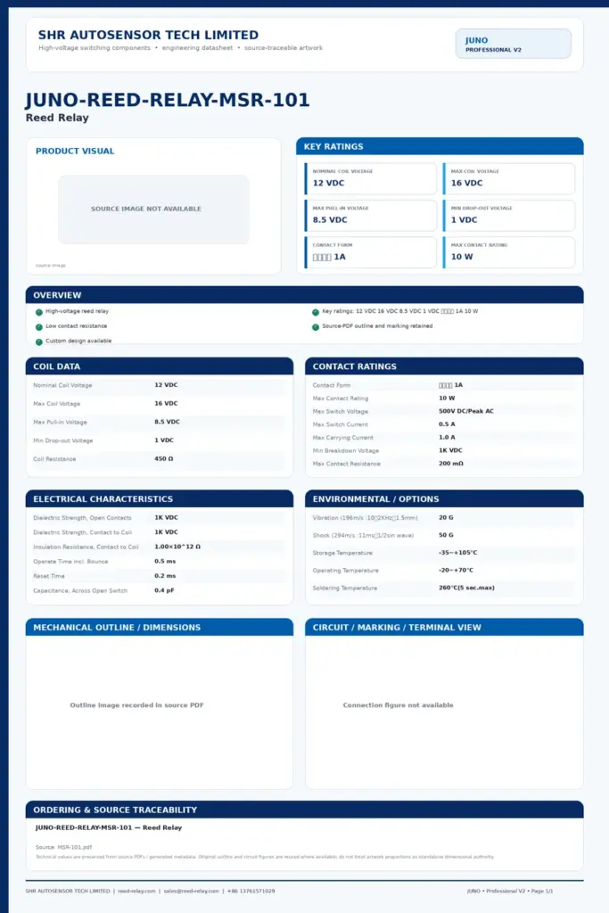 JUNO-REED-RELAY-MSR-101 professional datasheet preview