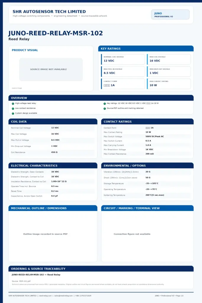 JUNO-REED-RELAY-MSR-102 professional datasheet preview