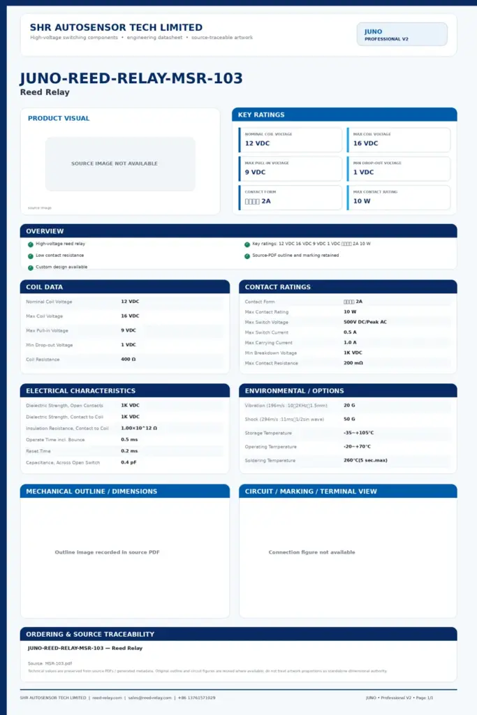 JUNO-REED-RELAY-MSR-103 professional datasheet preview