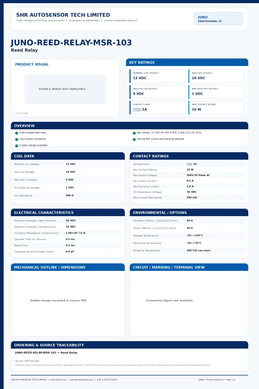 JUNO-REED-RELAY-MSR-103 professional datasheet preview