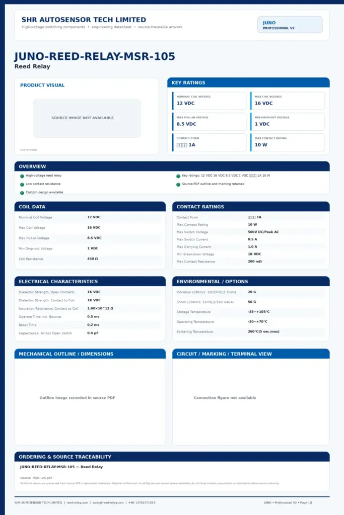 JUNO-REED-RELAY-MSR-105 professional datasheet preview
