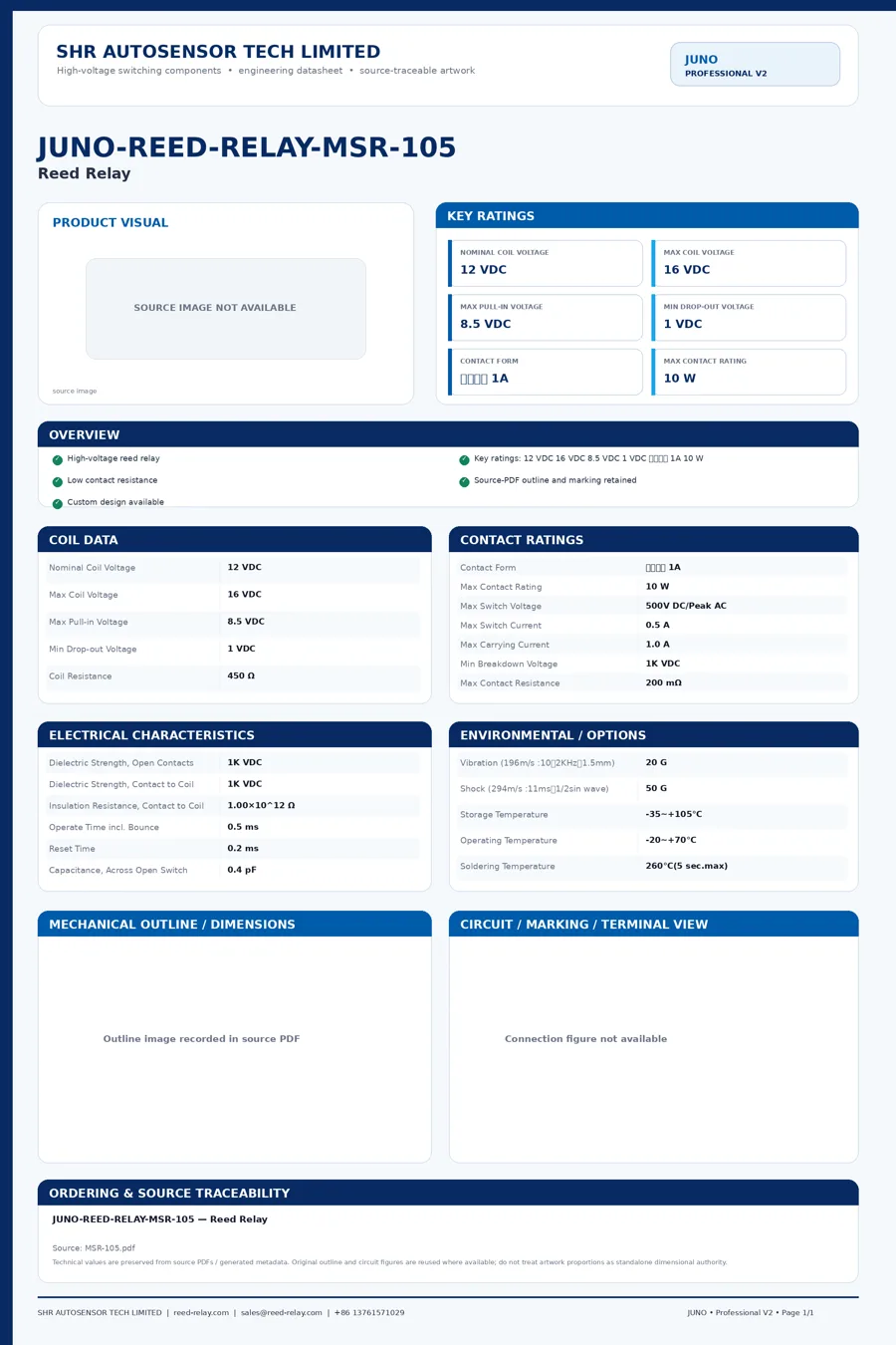 JUNO-REED-RELAY-MSR-105 professional datasheet preview