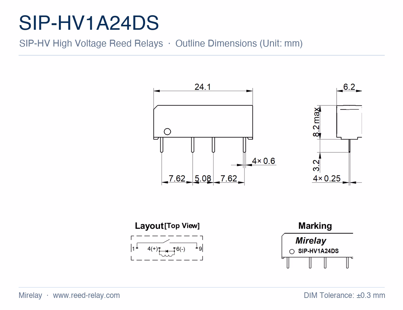 SIP-HV1A24DS High Voltage Reed Relay