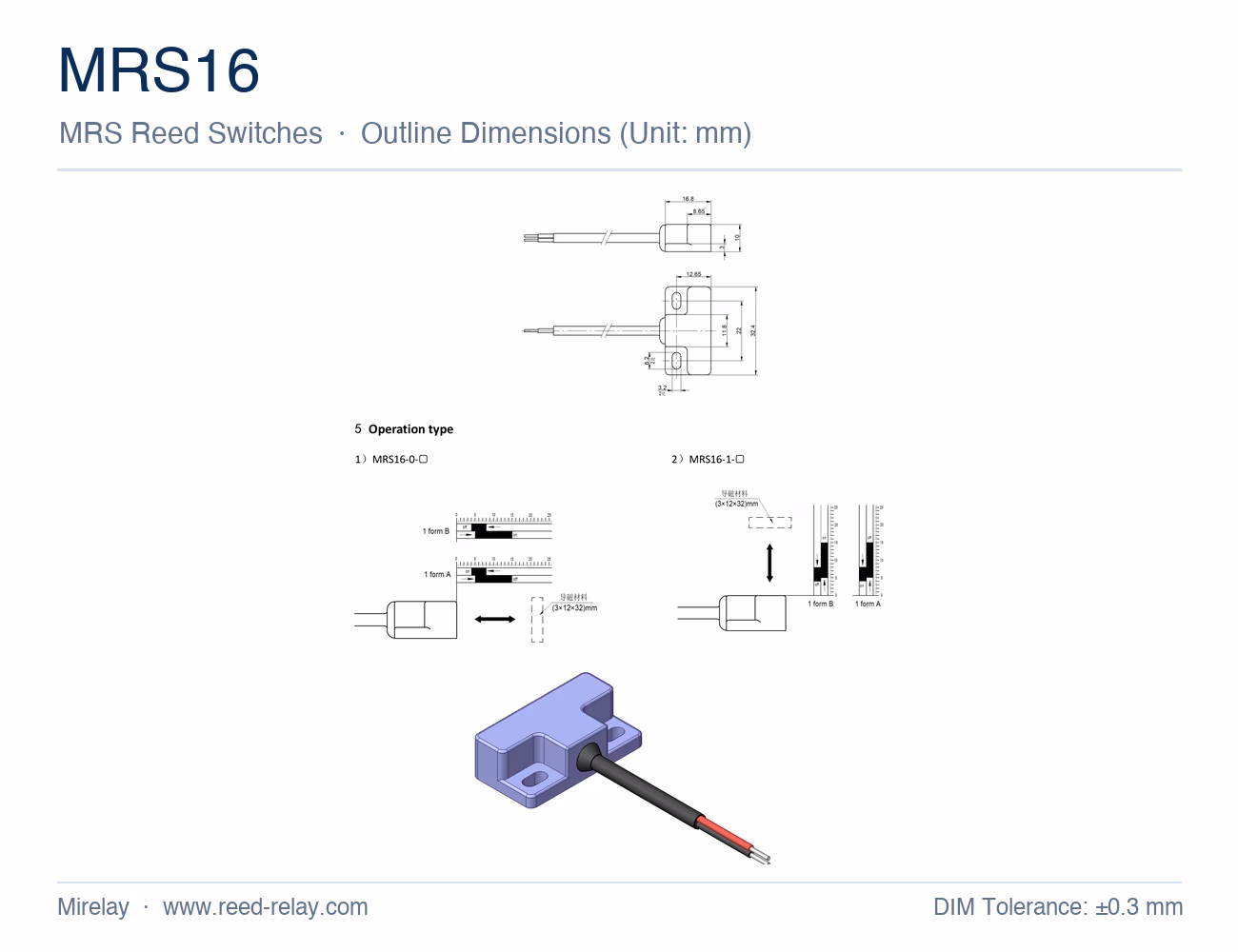 MRS16 Reed Proximity Switch