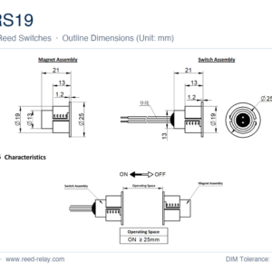 MRS19 Door Contact Switch
