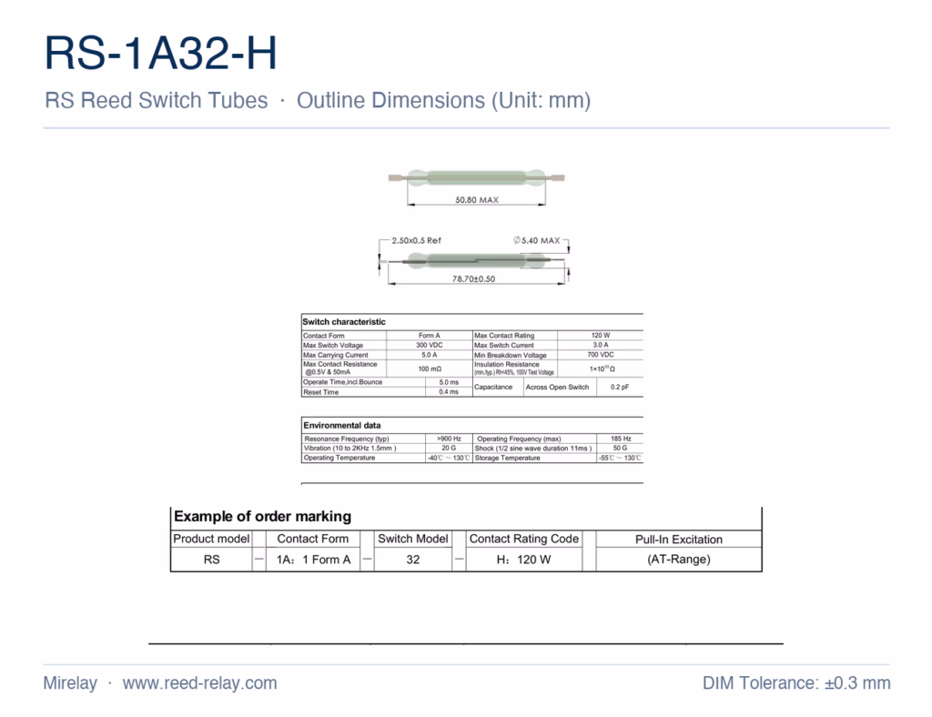 RS-1A32-H Reed Switch Tube