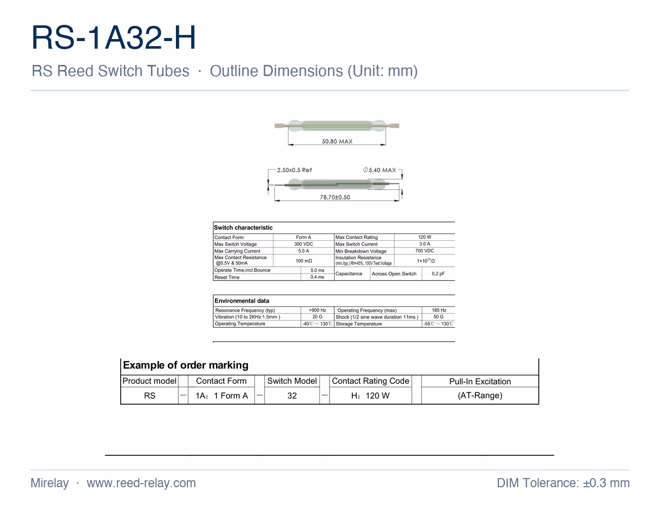 RS-1A32-H Reed Switch Tube