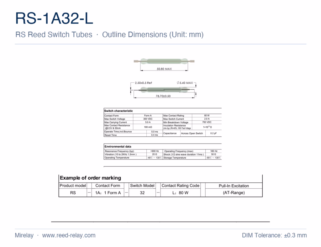 RS-1A32-L Reed Switch Tube