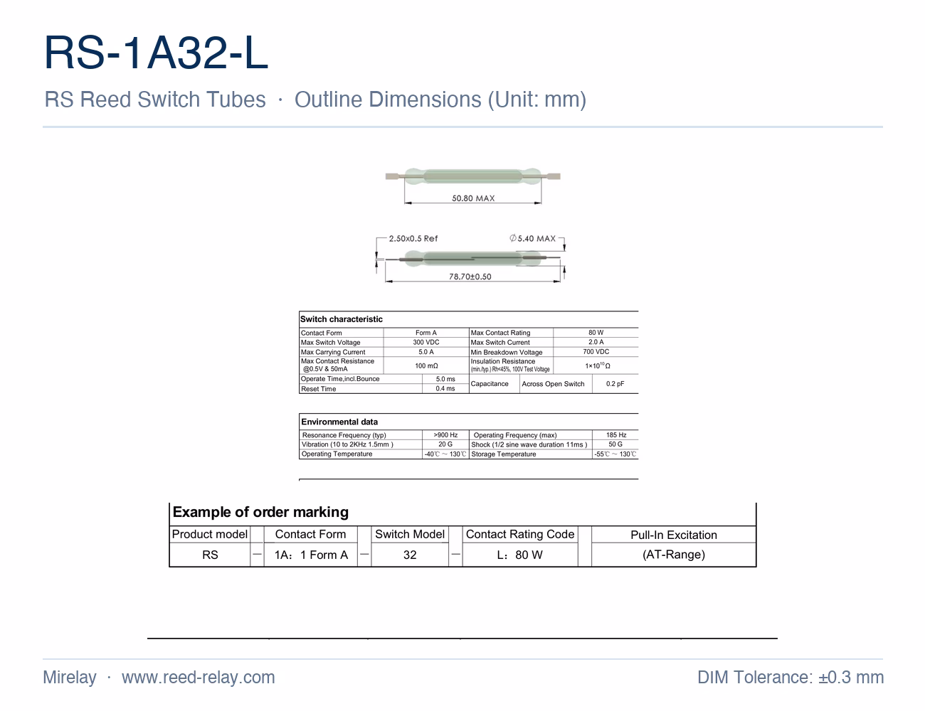 RS-1A32-L Reed Switch Tube