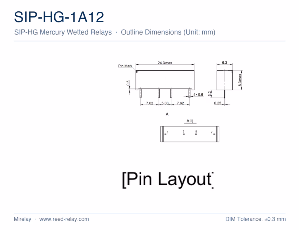 SIP-HG-1A12 Mercury Wetted Reed Relay