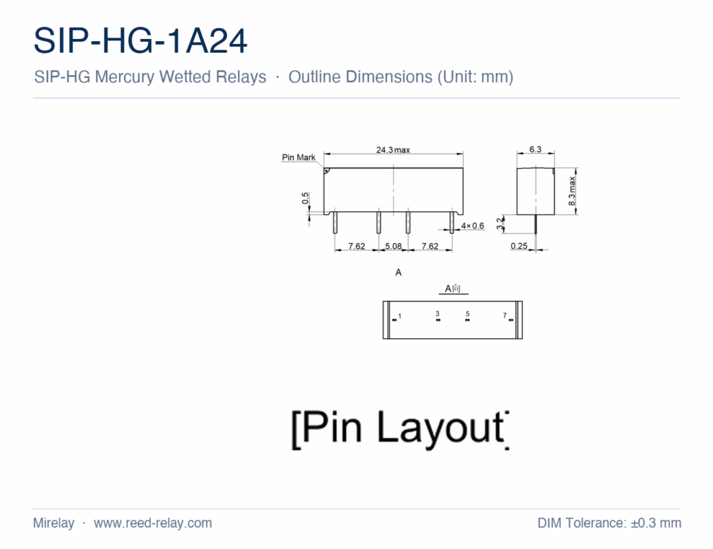 SIP-HG-1A24 Mercury Wetted Reed Relay