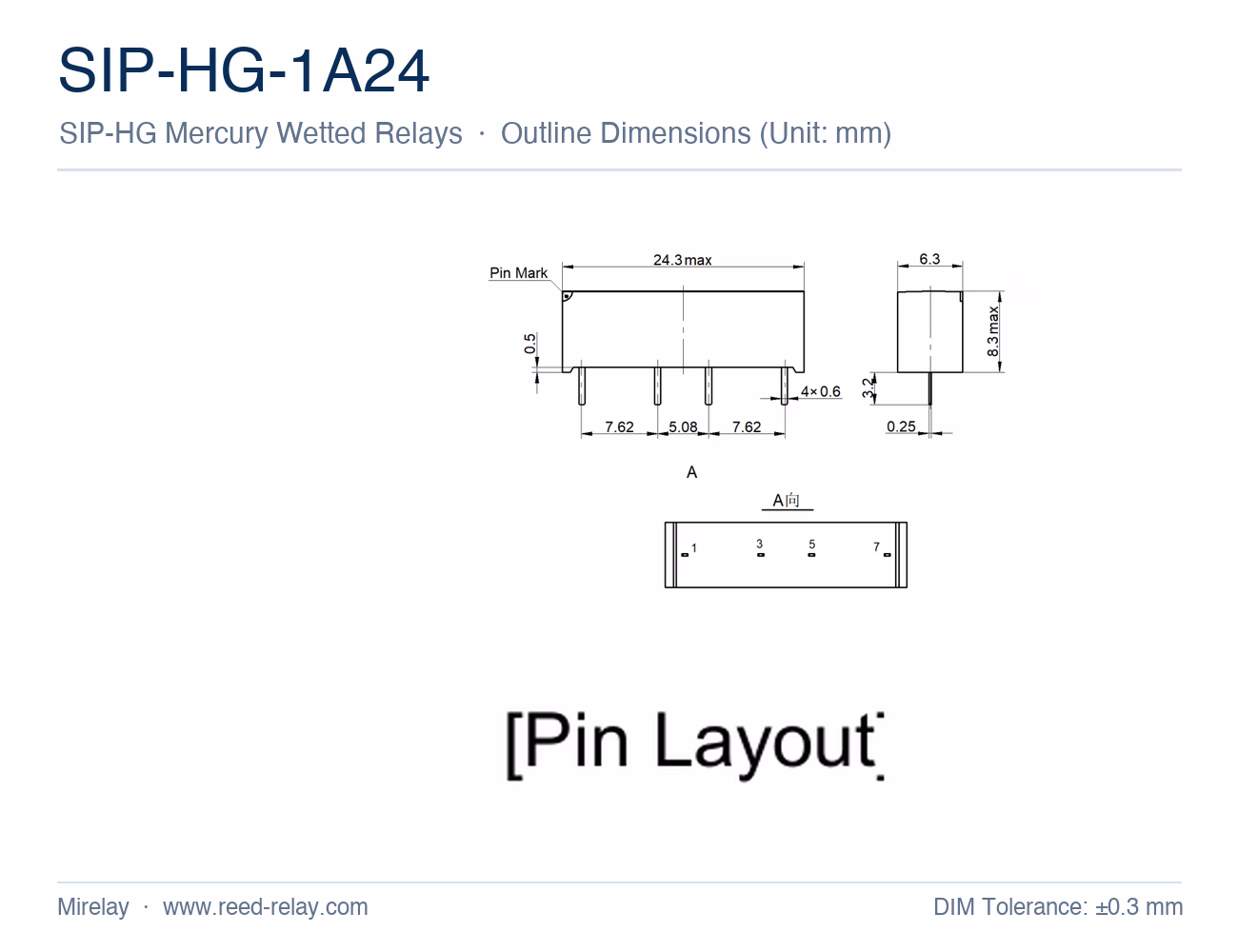 SIP-HG-1A24 Mercury Wetted Reed Relay