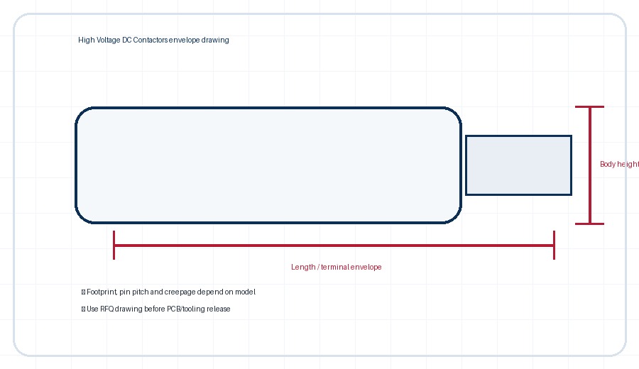High voltage DC contactor selection details dimension envelope illustration