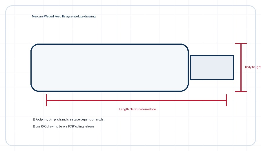 Mercury wetted relay selection details dimension envelope illustration